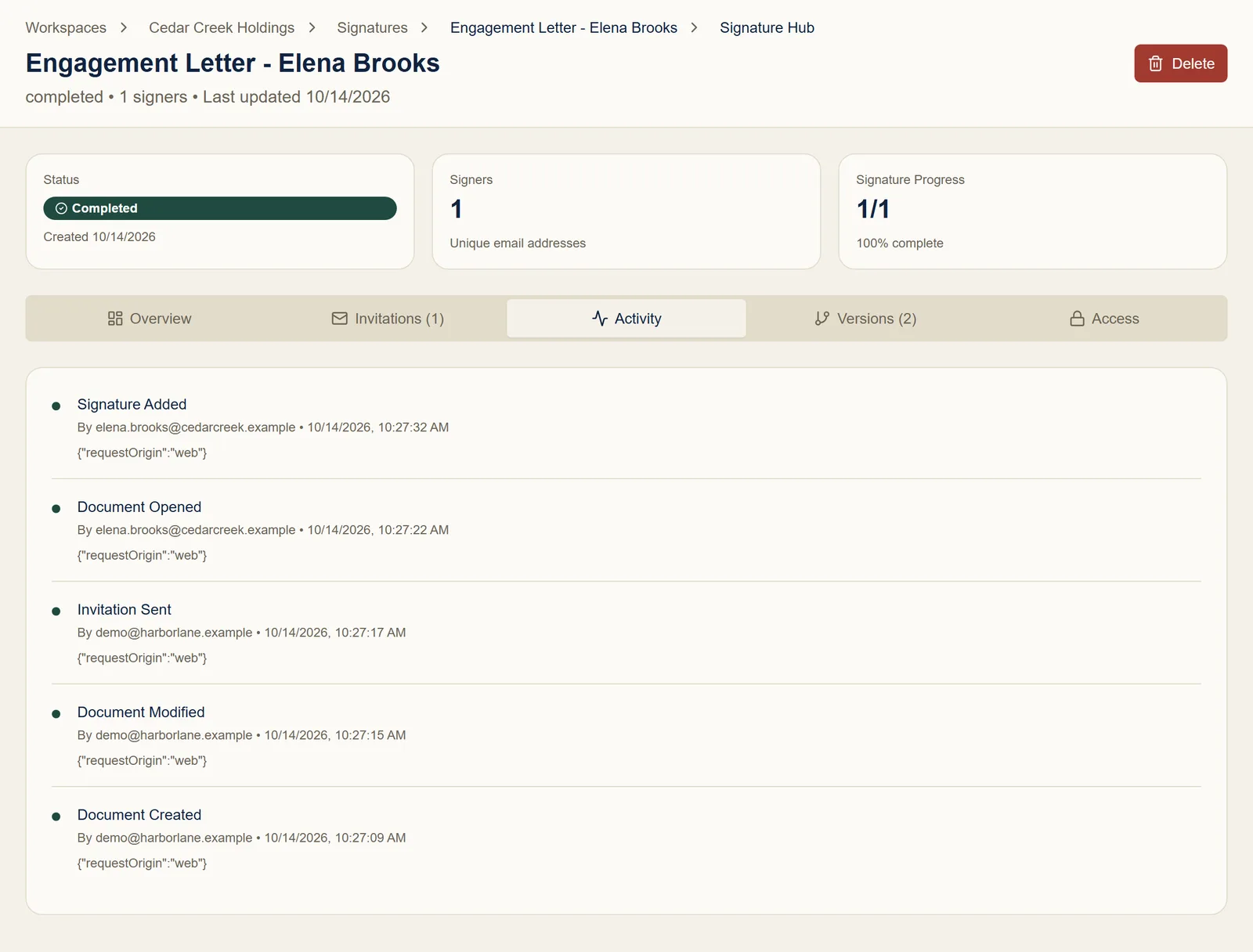 The Activity tab listing each event, from Document Created to Signature Added, with who did it and when